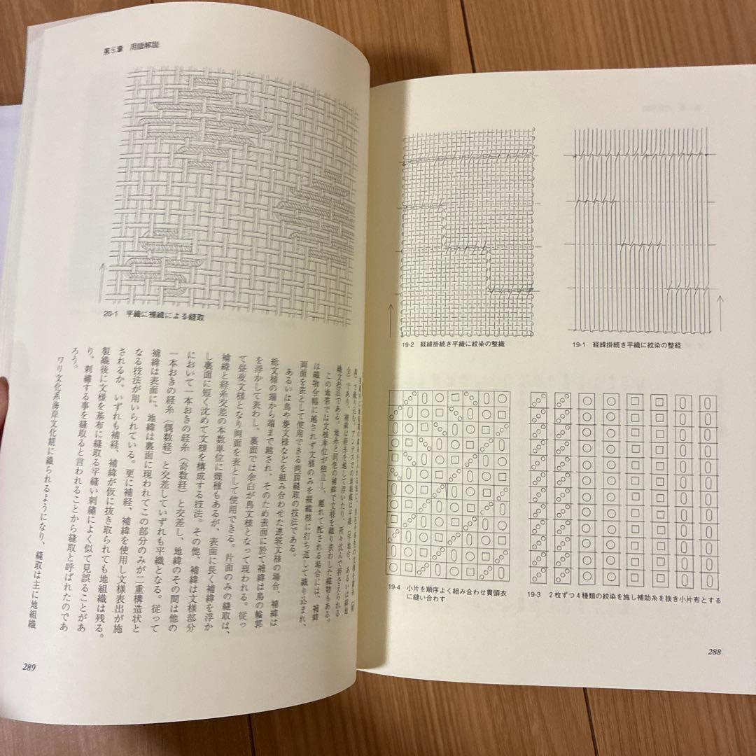 アンデスの染織技法 織技と組織図　鈴木三八子
