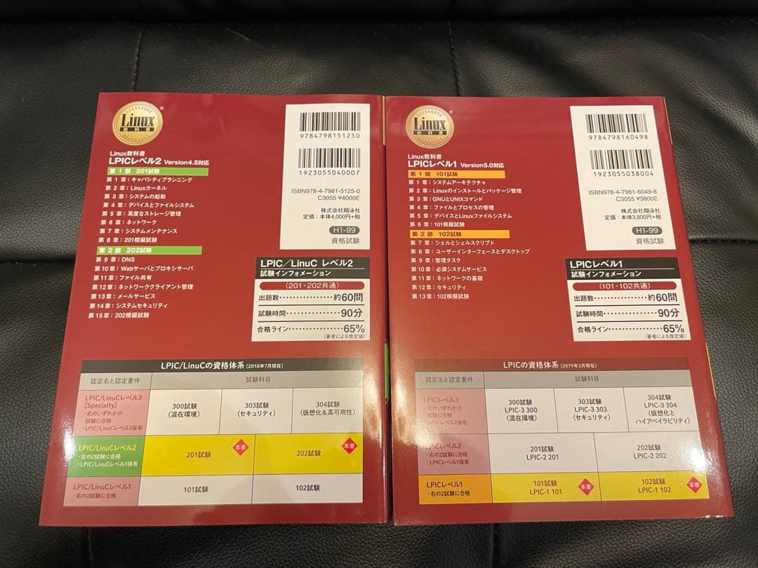 【新品】lpic レベル1,レベル2 セット