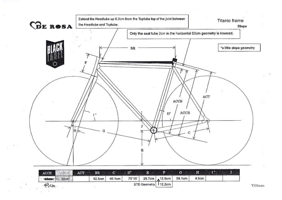 【希少】DE ROSA デローザ チタニオ 3/2.5 BLACK LABEL