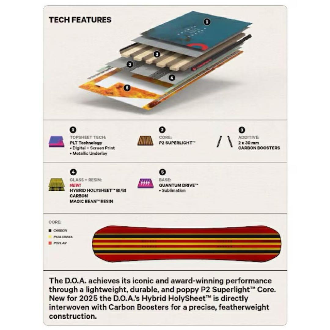 24-25 CAPITA キャピタ D.O.A 154cm(春用WAX施行済み)