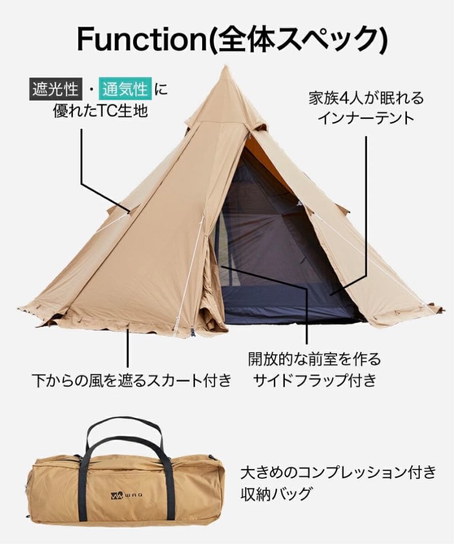 WAQ Alpha TC/FT WAQ-TCFT1 ファミリー用