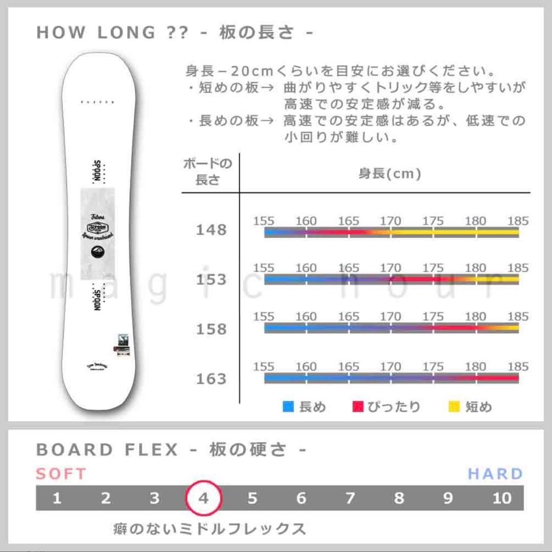 ハムスター！！SPOON スノーボード 22-23モデルFUTURE