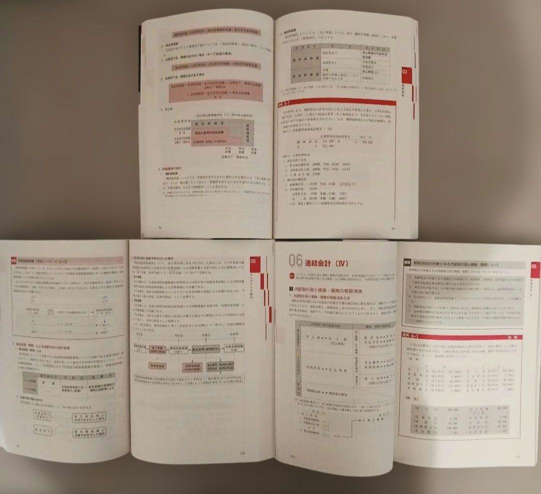 日商簿記1級 合格テキスト・トレーニング(商業Ver.17.0、工業7.0)