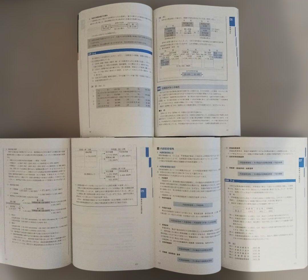 日商簿記1級 合格テキスト・トレーニング(商業Ver.17.0、工業7.0)