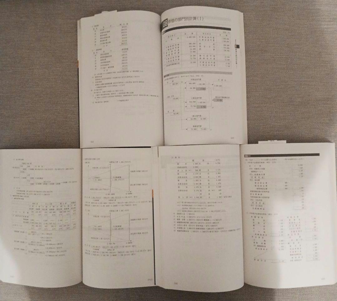 日商簿記1級 合格テキスト・トレーニング(商業Ver.17.0、工業7.0)
