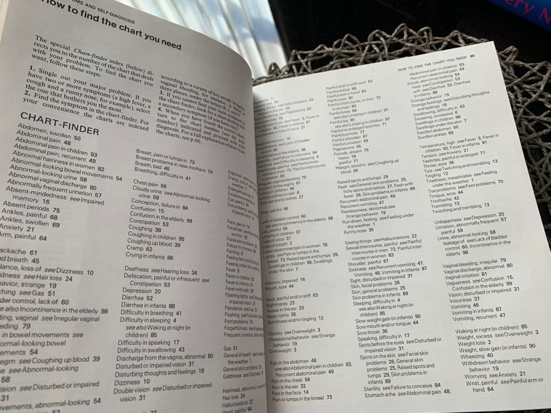 FAMILY MEDICAL GUIDE ハードカバー　洋書