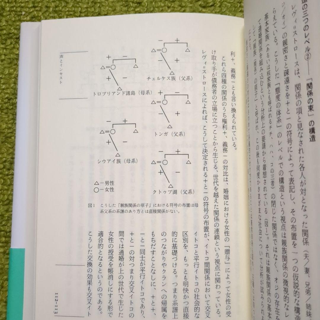 現代思想の冒険者たち カフカ ハイデガー フーコー 他 講談社 8冊セット