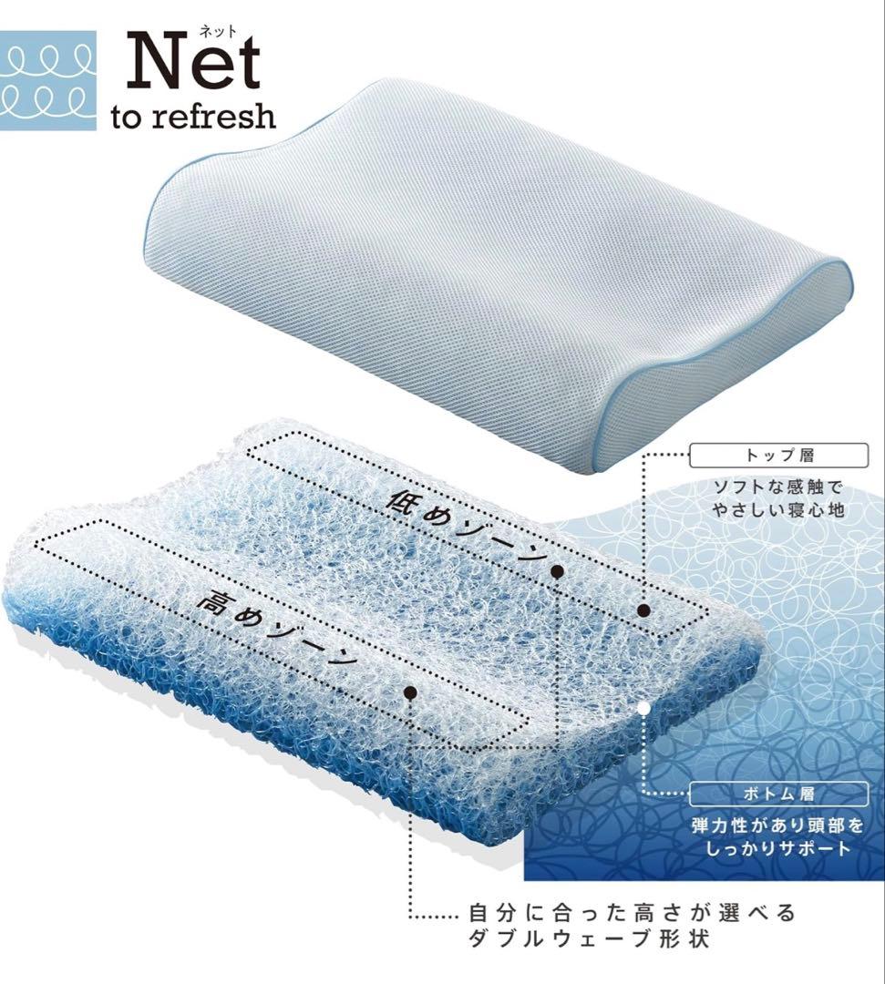 【箱付き】睡眠Labo Net ヘルシーピロー for Refresh