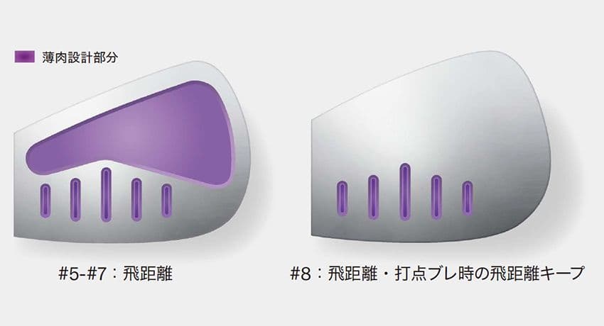 YAMAHA 26RMX DD2 TENSEI GR i50 (SR) ♯6-P