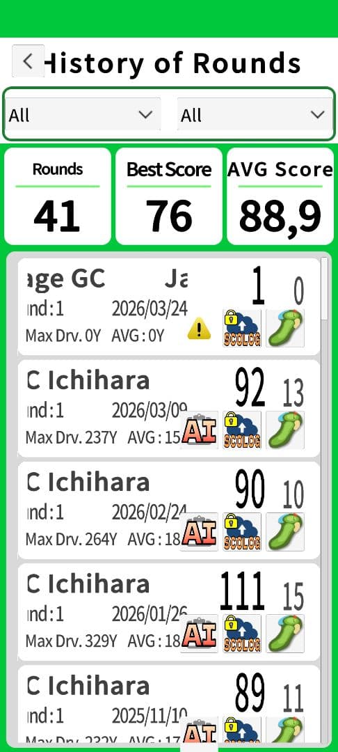 ​【美品・アプデ済】Shot Navi Crest 黒 完備品