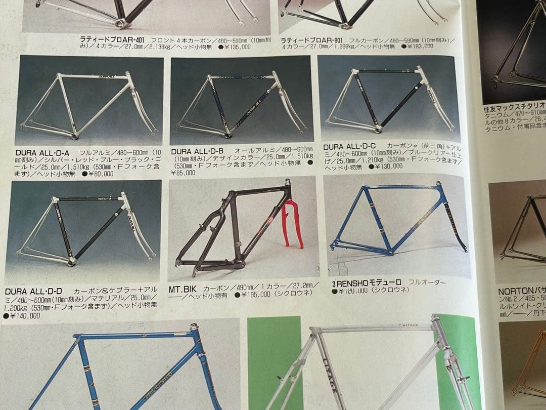 DURA ALL 中川工業　ビンテージ　レトロ　1990 日本製