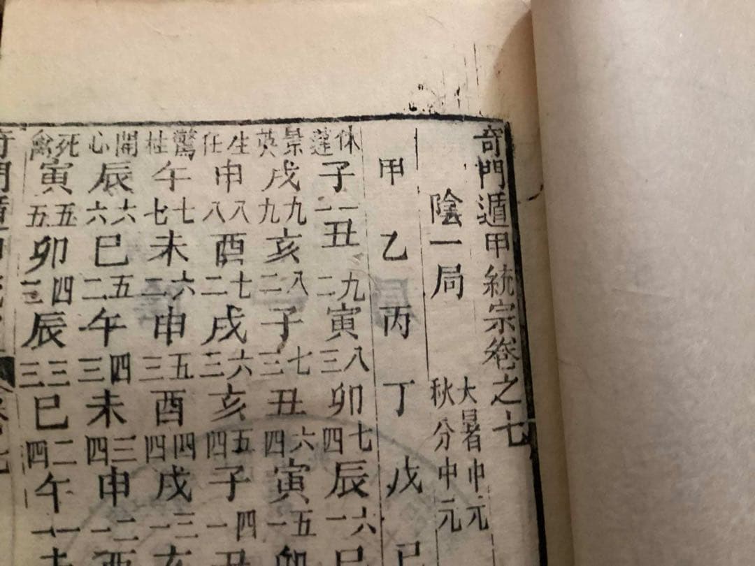 【希少本】奇門遁甲統宗大全　全6冊