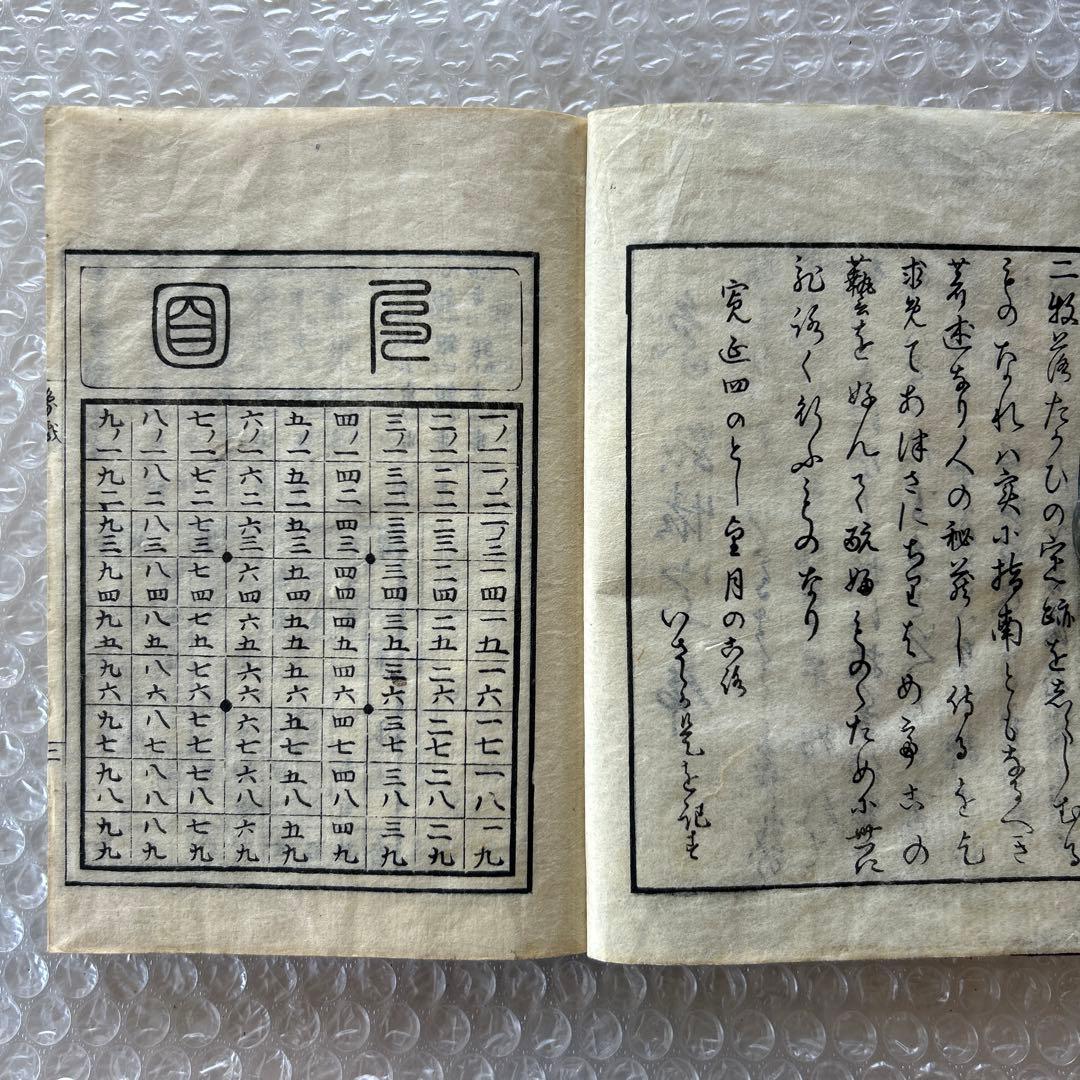 文化2年 1805年 象戯懷宗 全 桂香山人 江戸後期 和本 将棋書