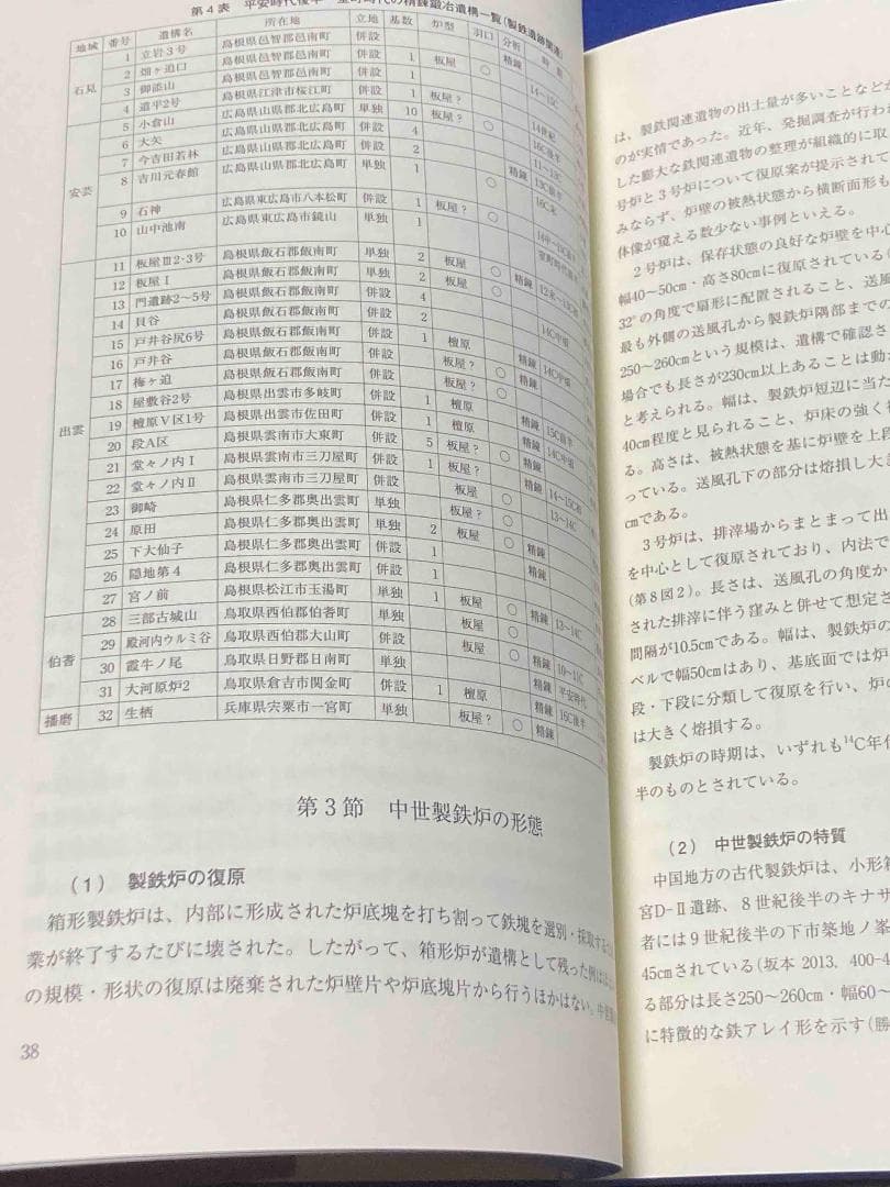 たたら吹製鉄の成立と展開◆角田徳幸、清文堂、2014年/Y520