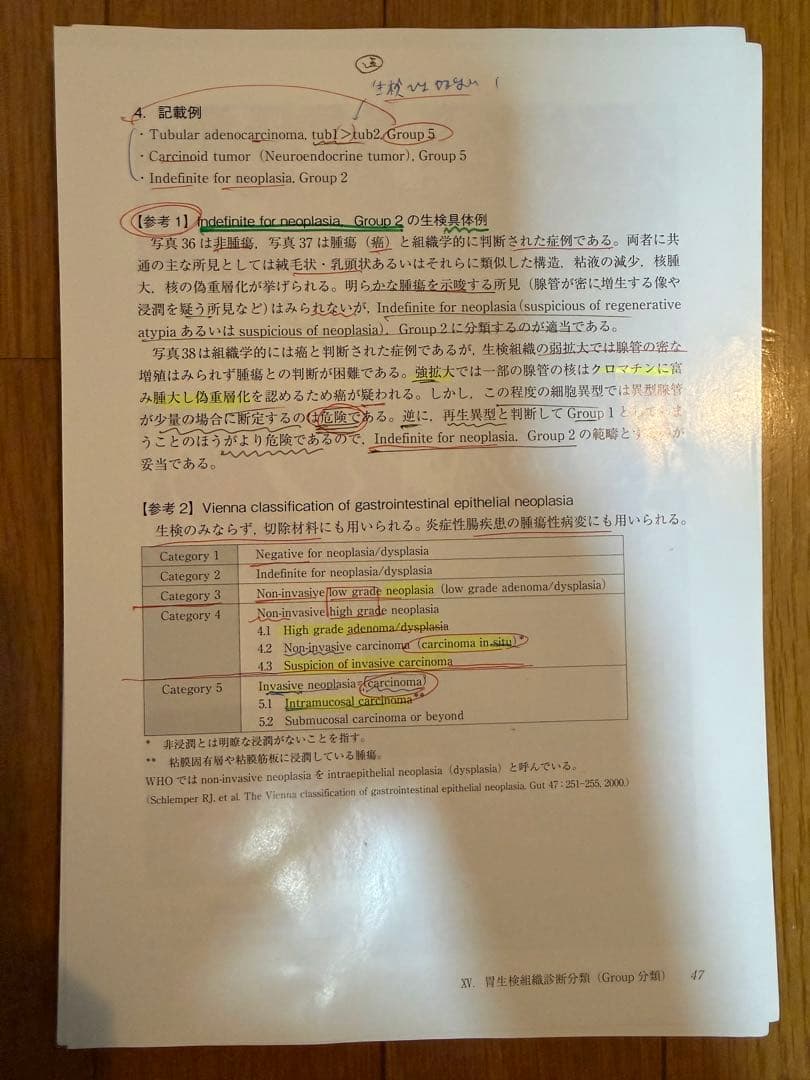 【裁断済】癌取扱い規約 12冊セット