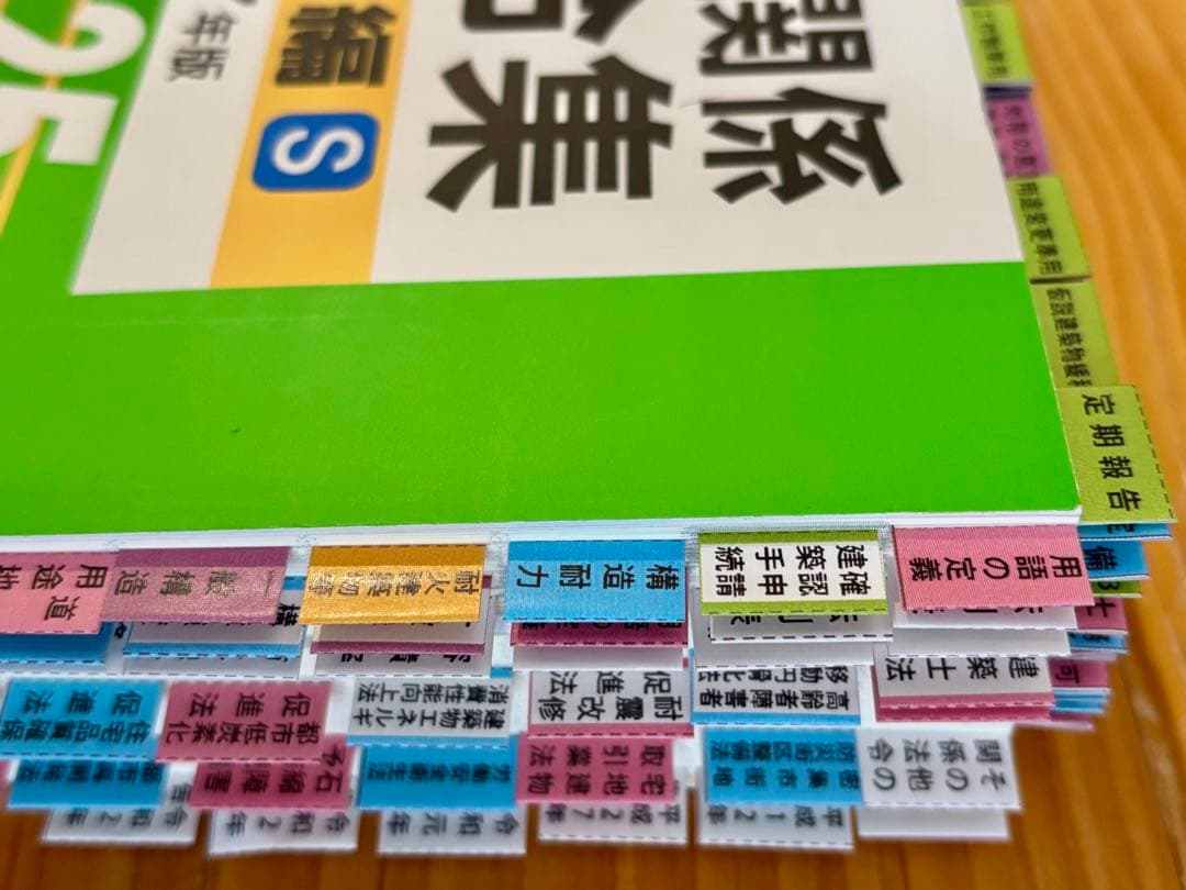 ☆【令和7年版】総合資格 線引きインデックス済 建築関係法令集　A5版　追録付