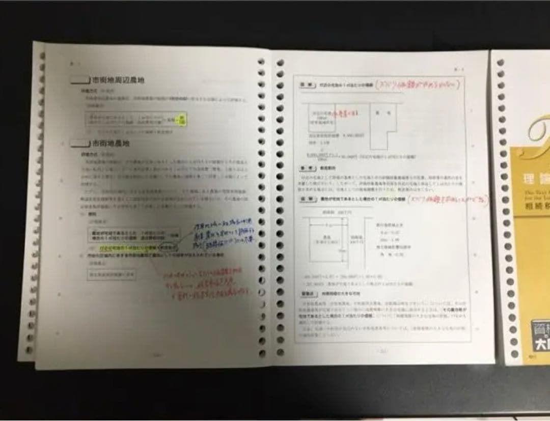 資格の大原　相続税法対策教材