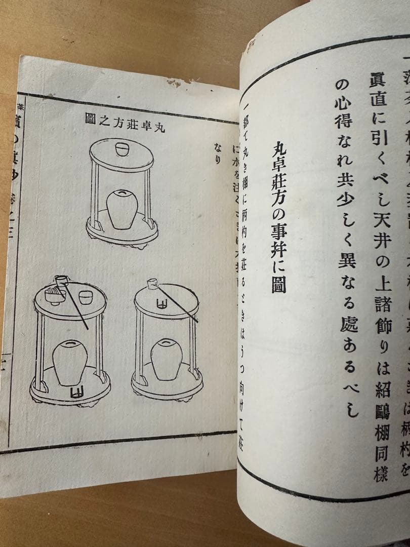 茶の湯道志の書　アンティーク手製本ビンテージ 茶道お茶　茶道具民藝