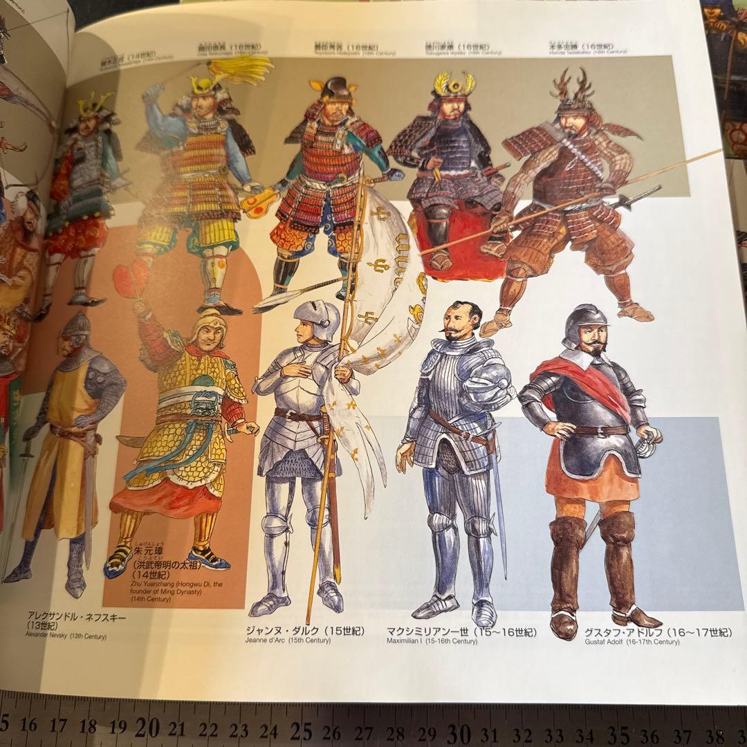 メ*キ様 日本甲冑史 上下巻セット　中西立太　大日本絵画