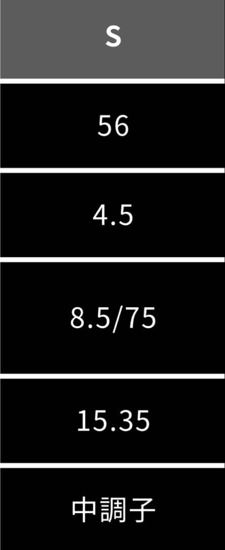 Srixon ZX5 ドライバー 10.5° ブラック　GC-5