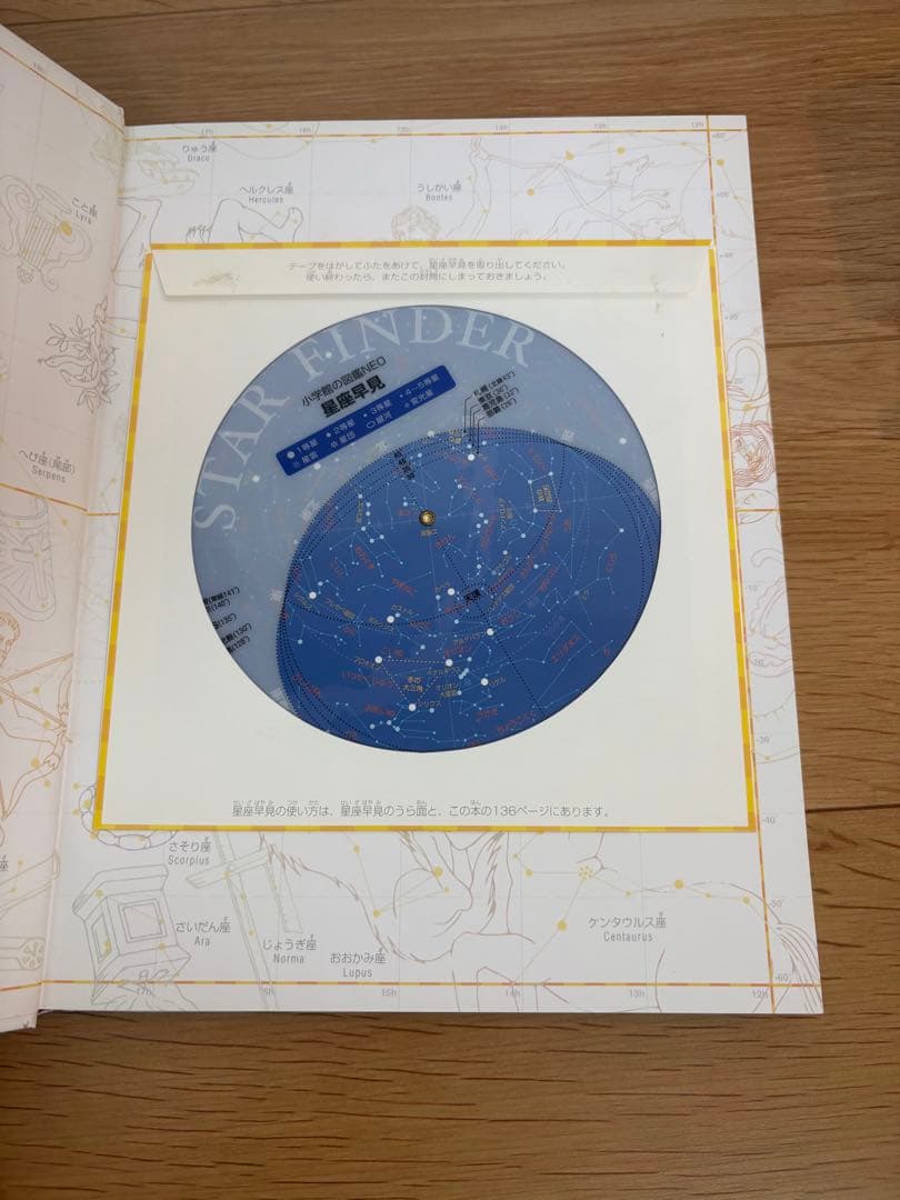 小学館の図鑑NEO 全13冊