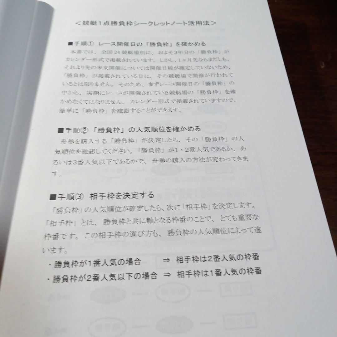 競艇1点勝負枠シークレットノート