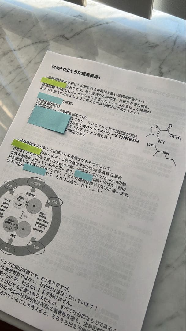 【きゃべつ】120回歯科医師国家試験合否を決める重要資料
