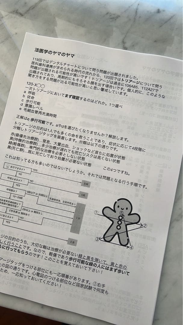 【きゃべつ】120回歯科医師国家試験合否を決める重要資料