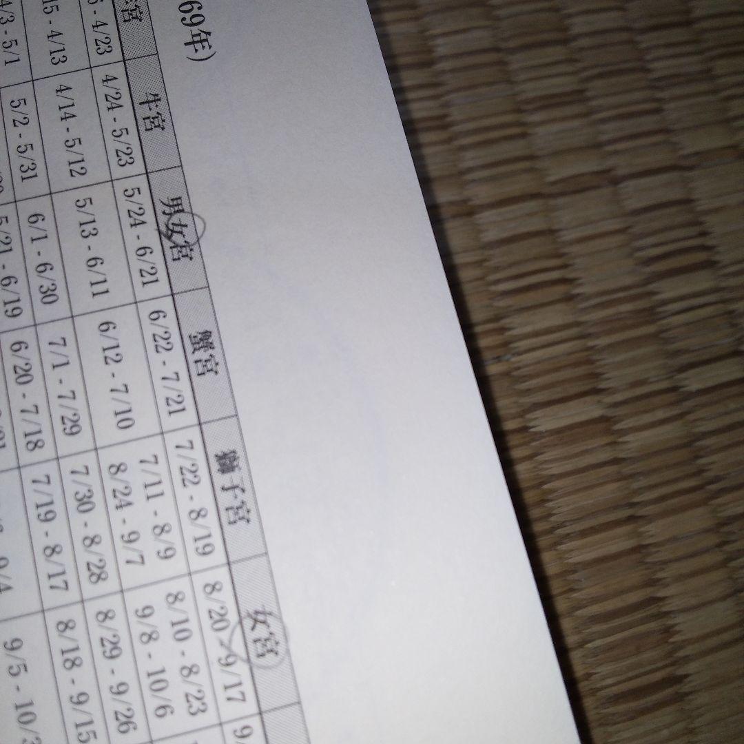 密教宿曜占星術 : 36種の星獣が、あなたの運命を拓く　書き込みあり