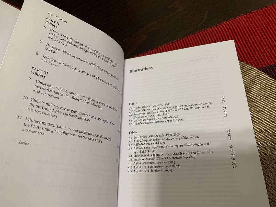 洋書 China, United States, and Southeast Asia