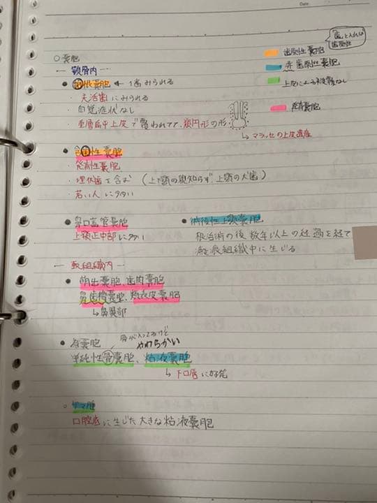 歯科衛生士国家試験対策ノート