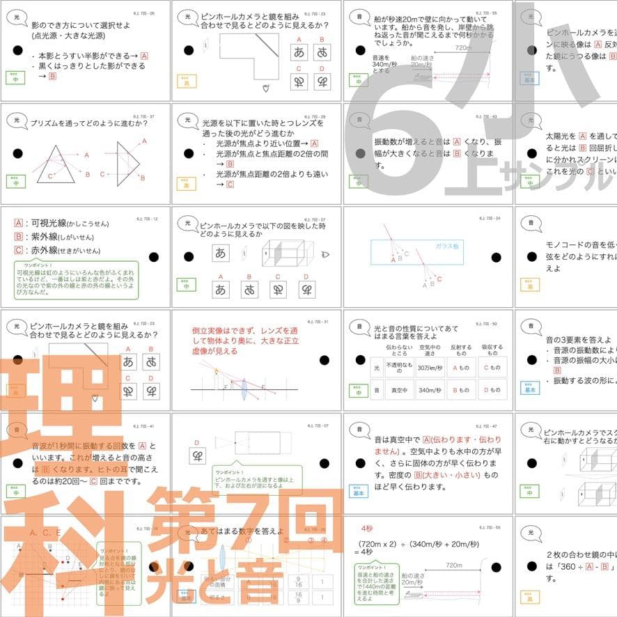 中学受験 暗記カード【6年上 社会・理科 6-8回】予習シリーズ 組分け