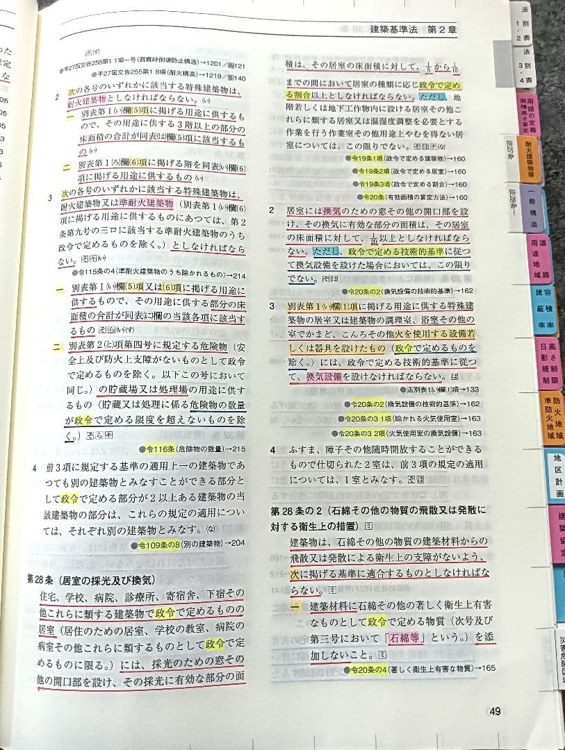 一級建築士法令集 令和7年 2025 (線引・マーキング・インデックス済)