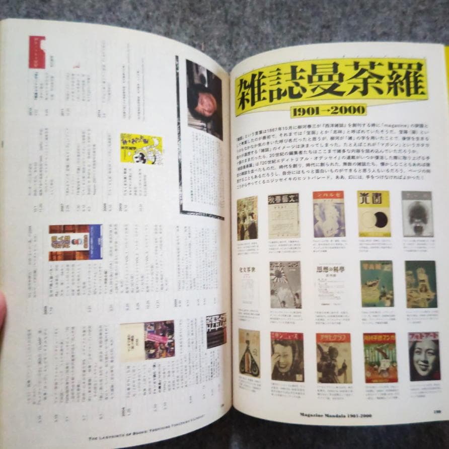 ◆古本◆20世紀エディトリアルオデッセイ時代を創った雑誌たち◆横尾忠則羽良多平吉
