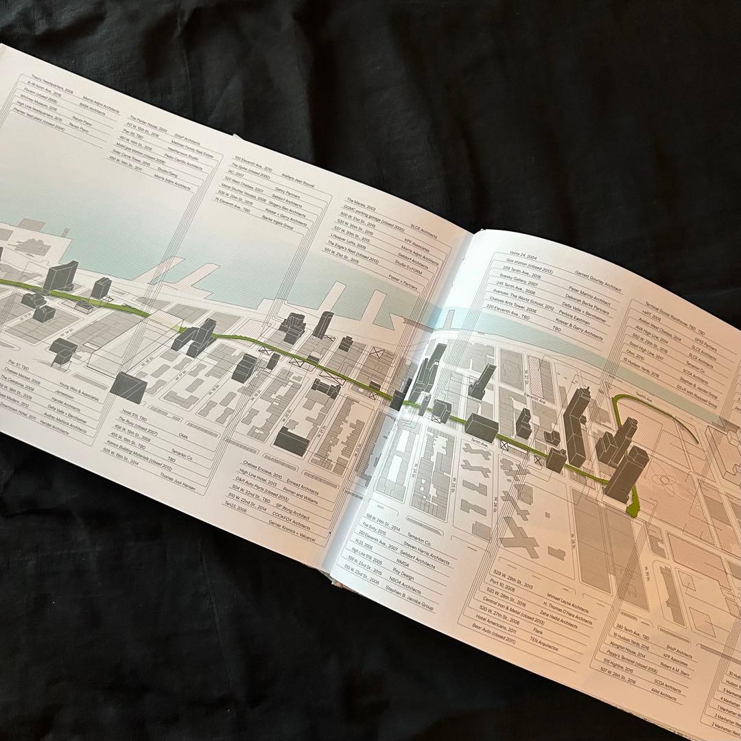 ！別サイトにご注意！！ THE HIGH LINE ／PHAIDON【洋書】