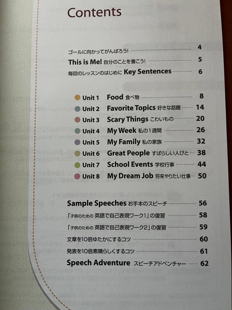 子供のための英語で自己表現ワーク1〜3 未使用CD付き