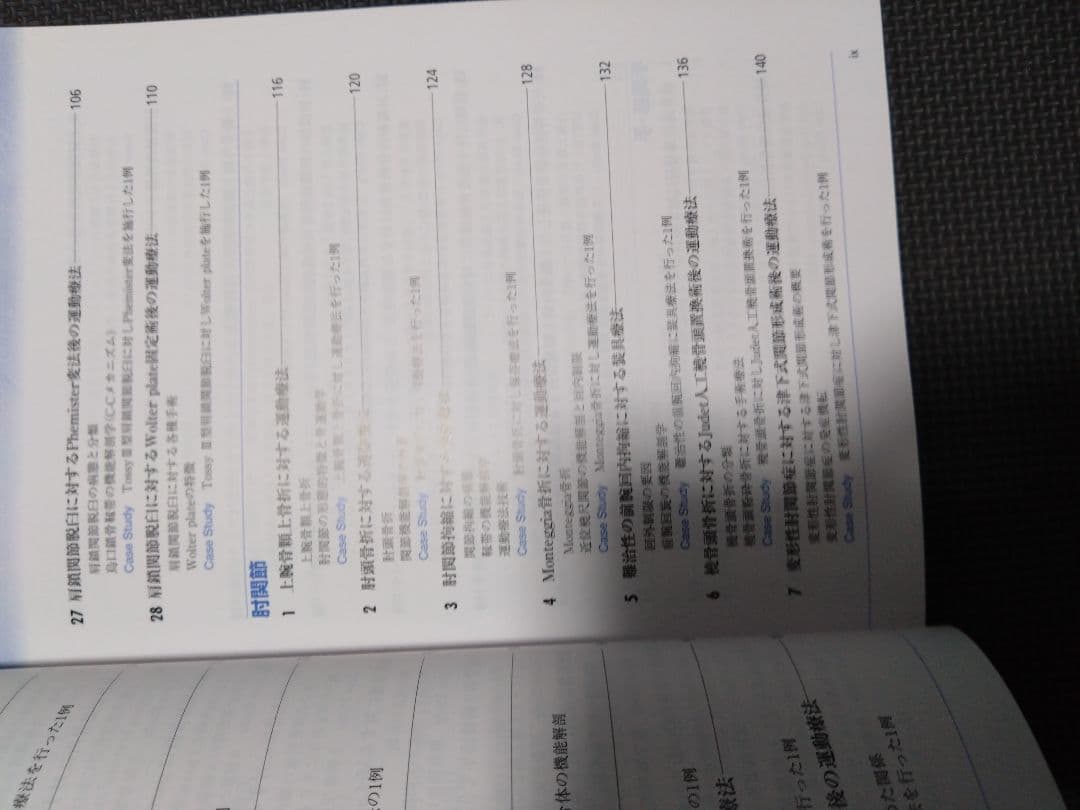 触診技術　整形外科運動療法ナビゲーション 上肢　理学療法士　作業療法士　国家試験