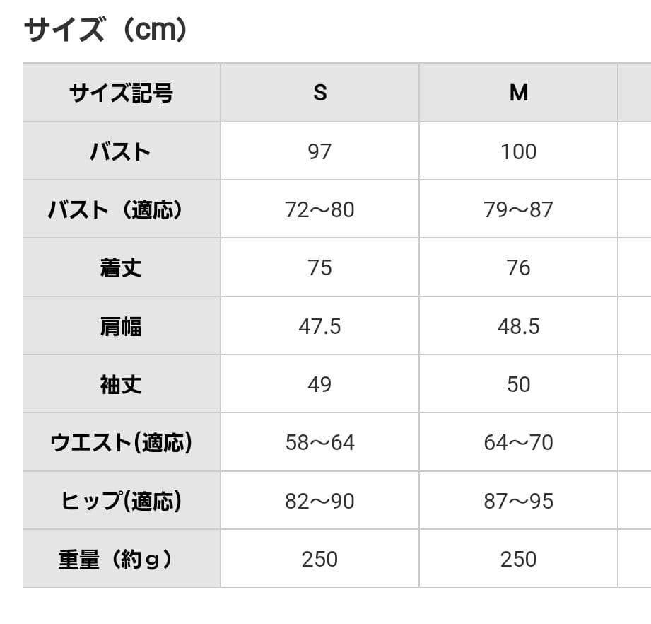 DAMA collectionはっ水接触冷感ティアードライトコート¥21,800