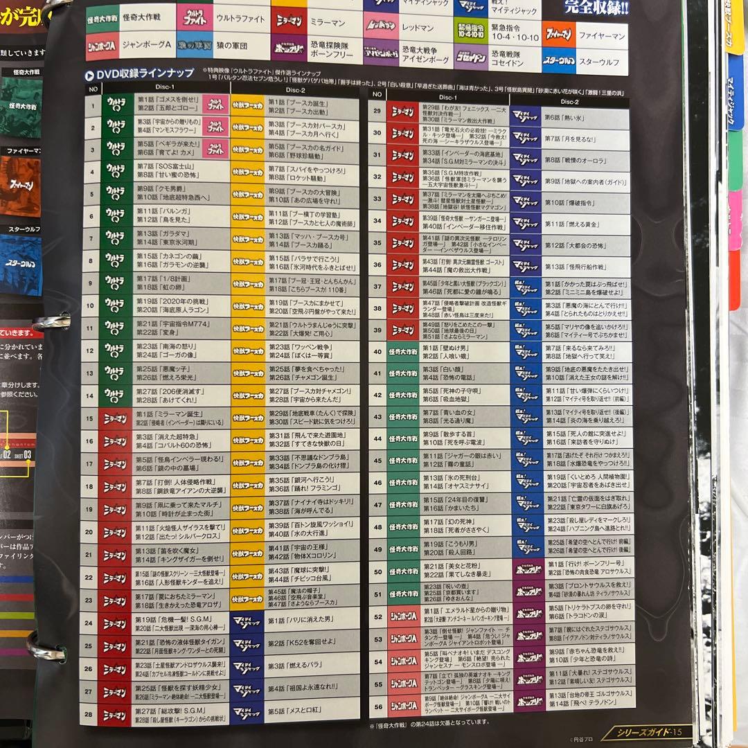 円谷プロ特撮ドラマ DVDコレクション 1