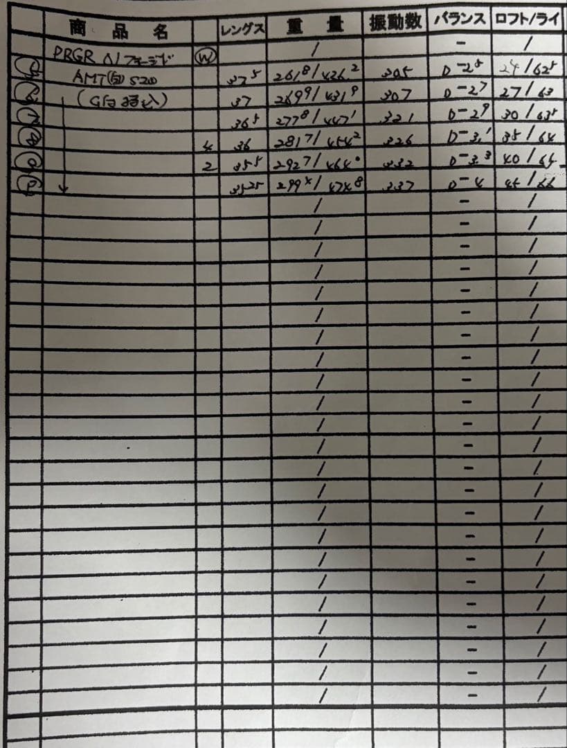 PRGR 01 アイアン AMT white S200（5-P）