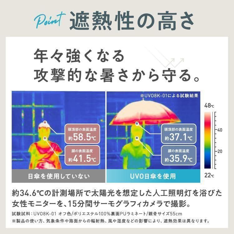 Wpc. 日傘UVO折りたたみ傘フリル ベージュ UVO2F-012親骨50cm