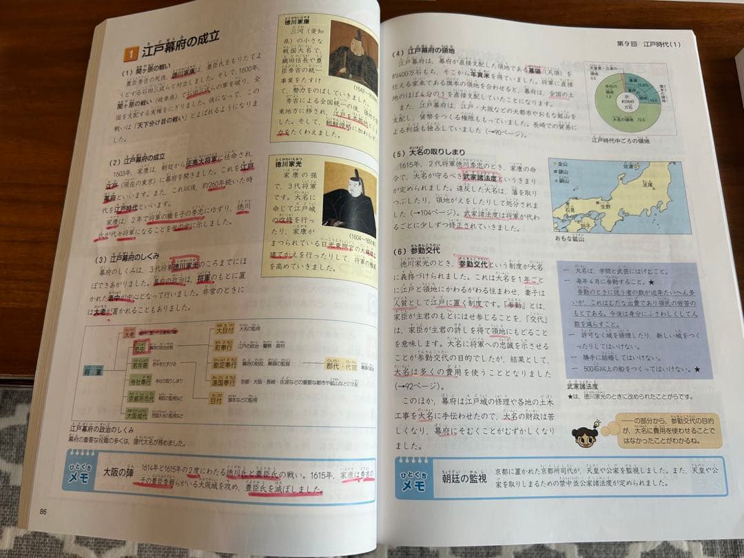 四谷大塚　5年下巻セット　予習シリーズ・演習問題集