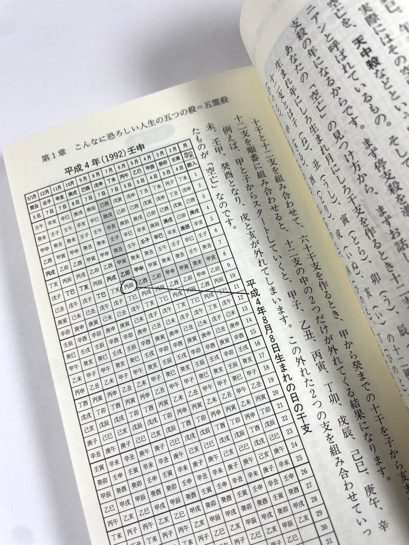 【 初版 】五霊殺占い 凶を吉に変え幸運を招く 服部宝観