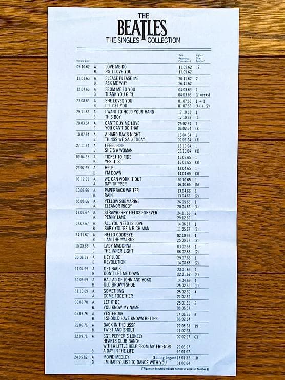 ★美品 UK盤 The Beatles singles collection