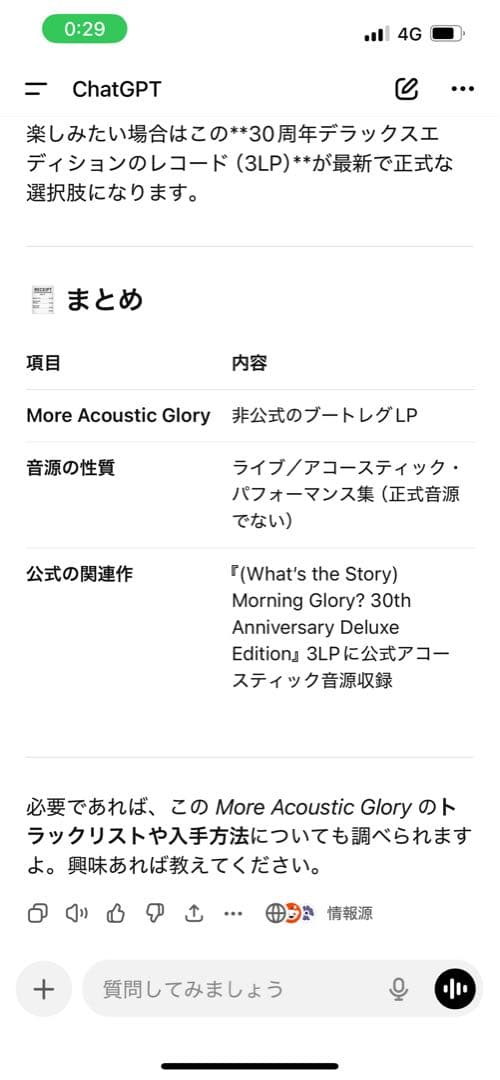 OASIS レコード　More Acoustic Glory レア？