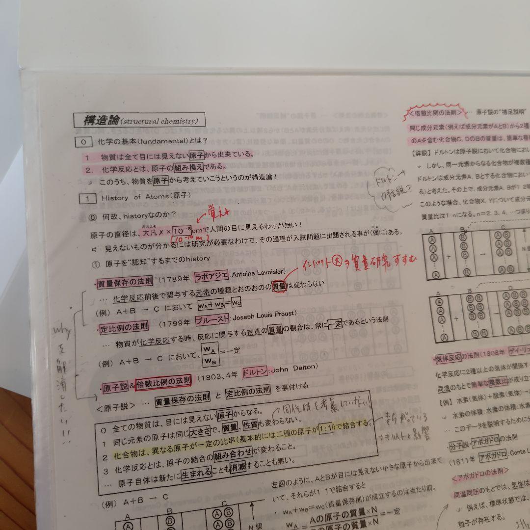 山下幸久　駿台化学S　パート1　化学特講1　プリント詰め合わせ