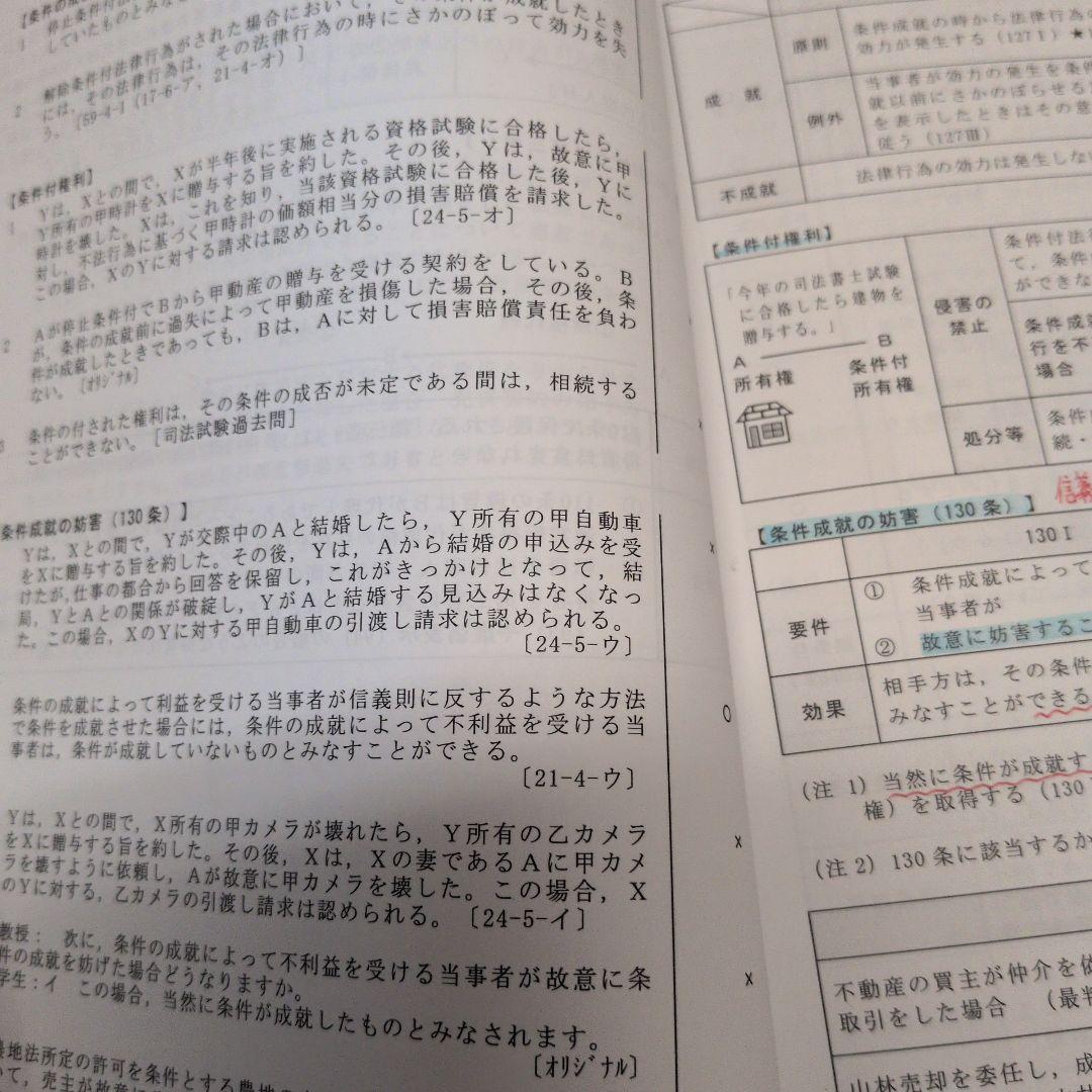 LEC 2026 択一ターゲット攻略講座 民法 I・II　司法書士