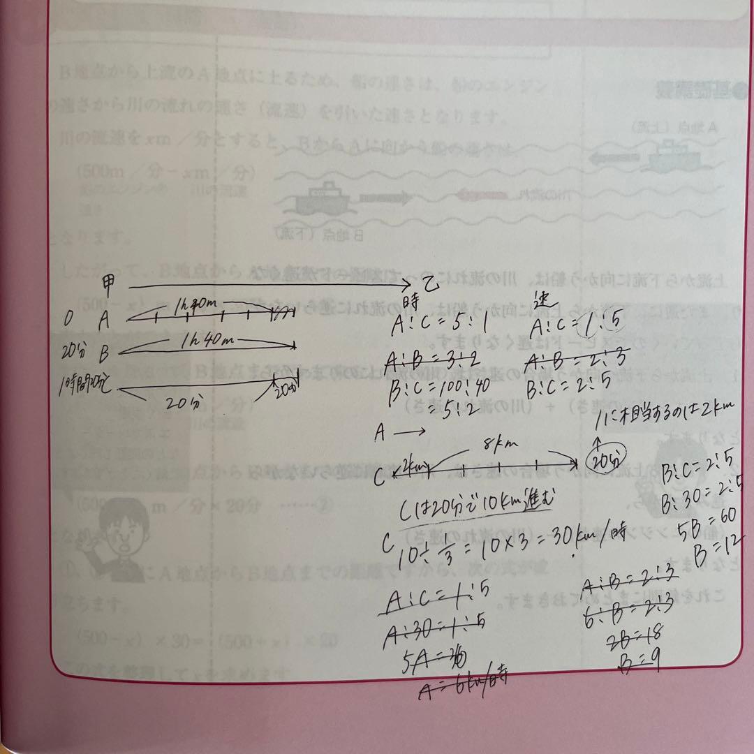 公務員試験［教養試験］対策10冊　地方上級