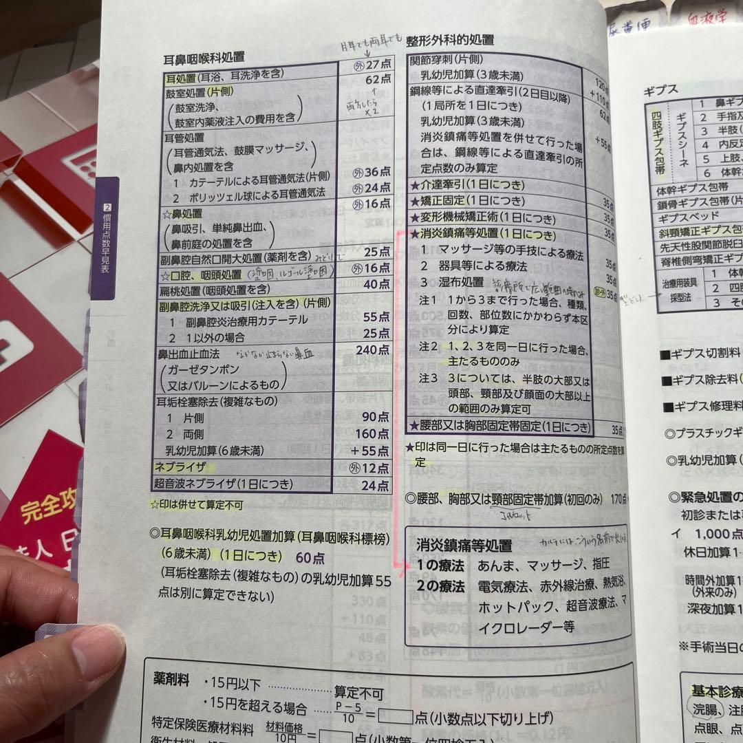 【令和6年】2024年版　ニチイ学館医療事務講座テキスト一式+副教材 電卓つき！
