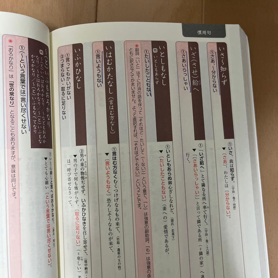 国語 現代文 古文 参考書セット